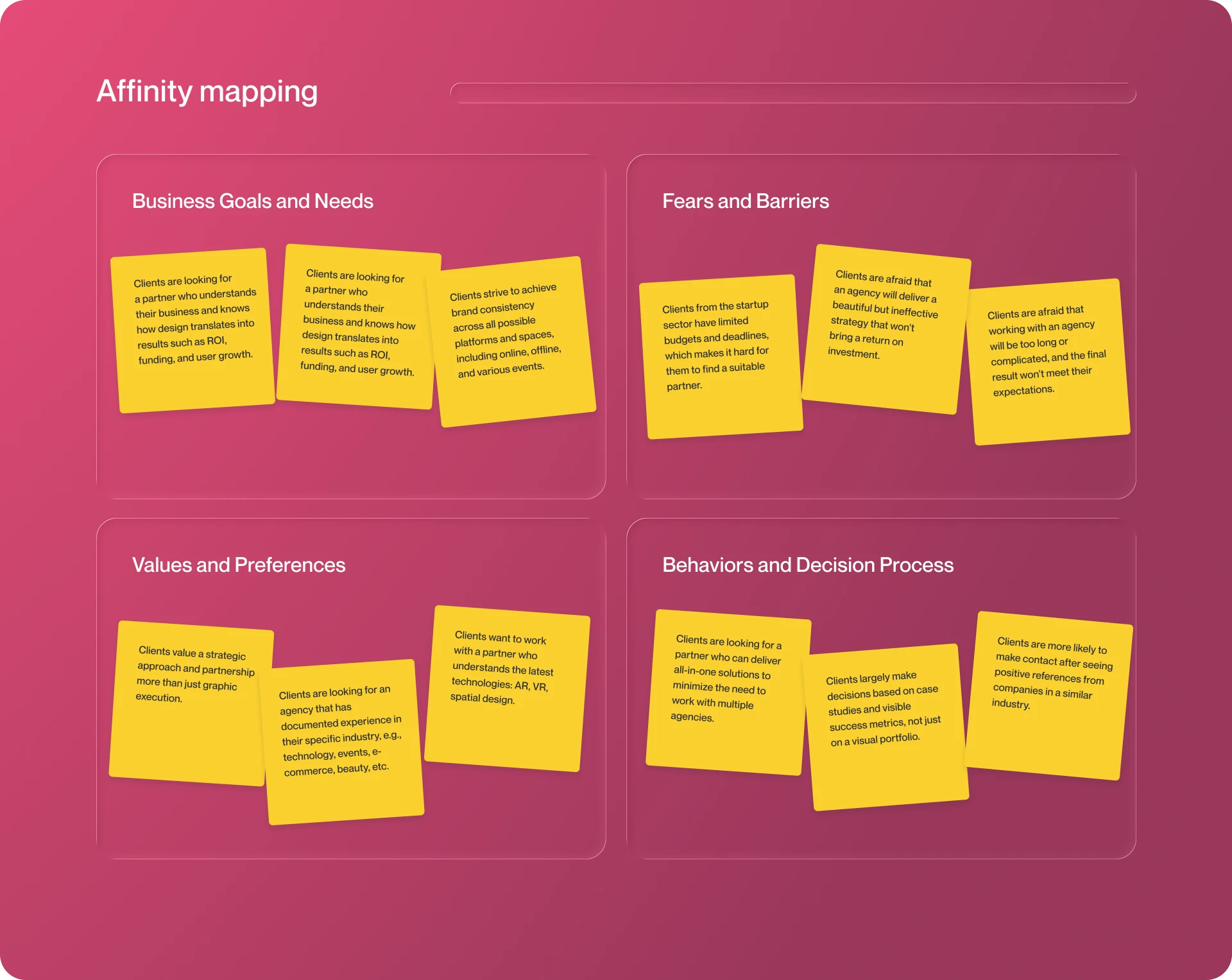 10_Affinity mapping