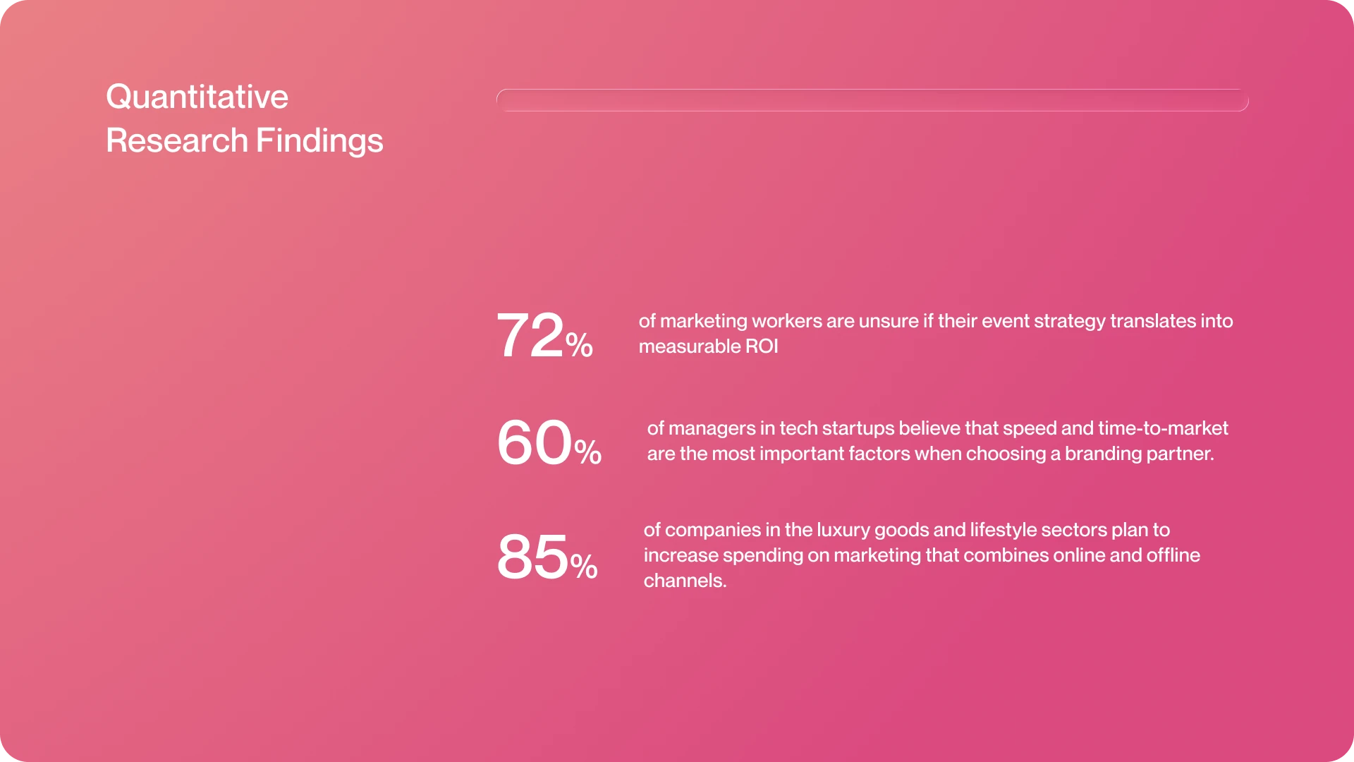 2_Quantitative Research Findings