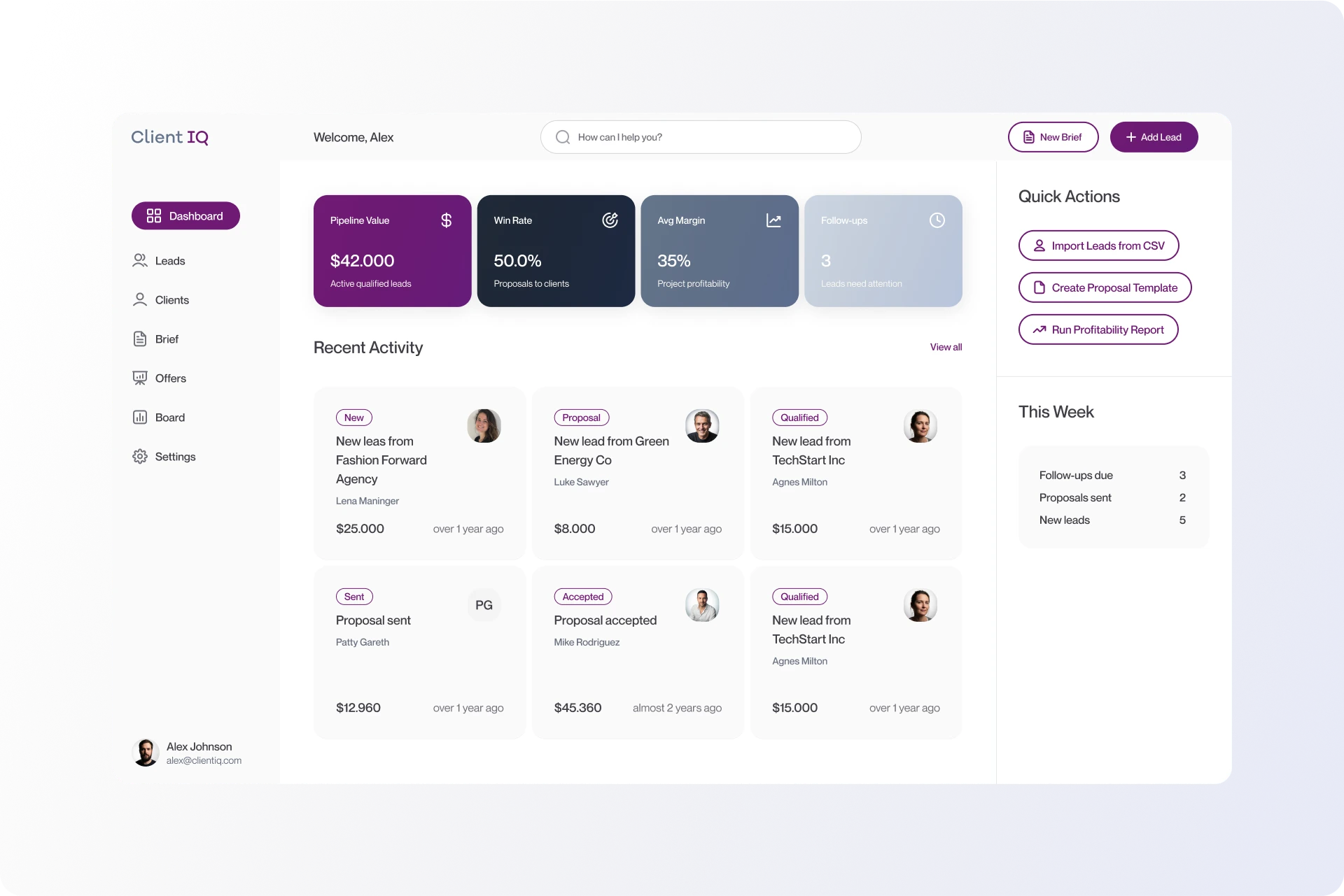 ClientIQ — Dashboard
