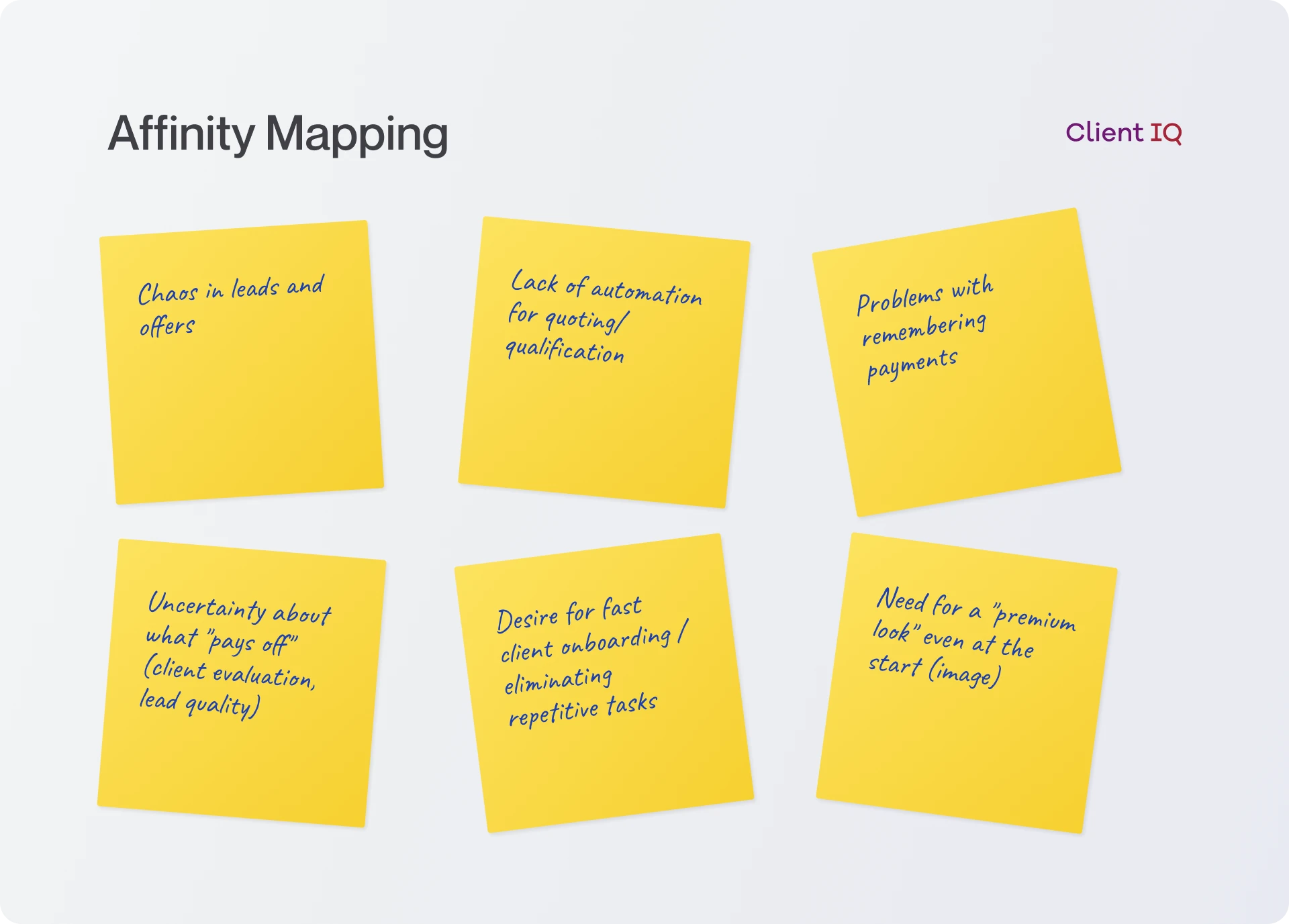 UX_ClientIQ_Affinity Mapping