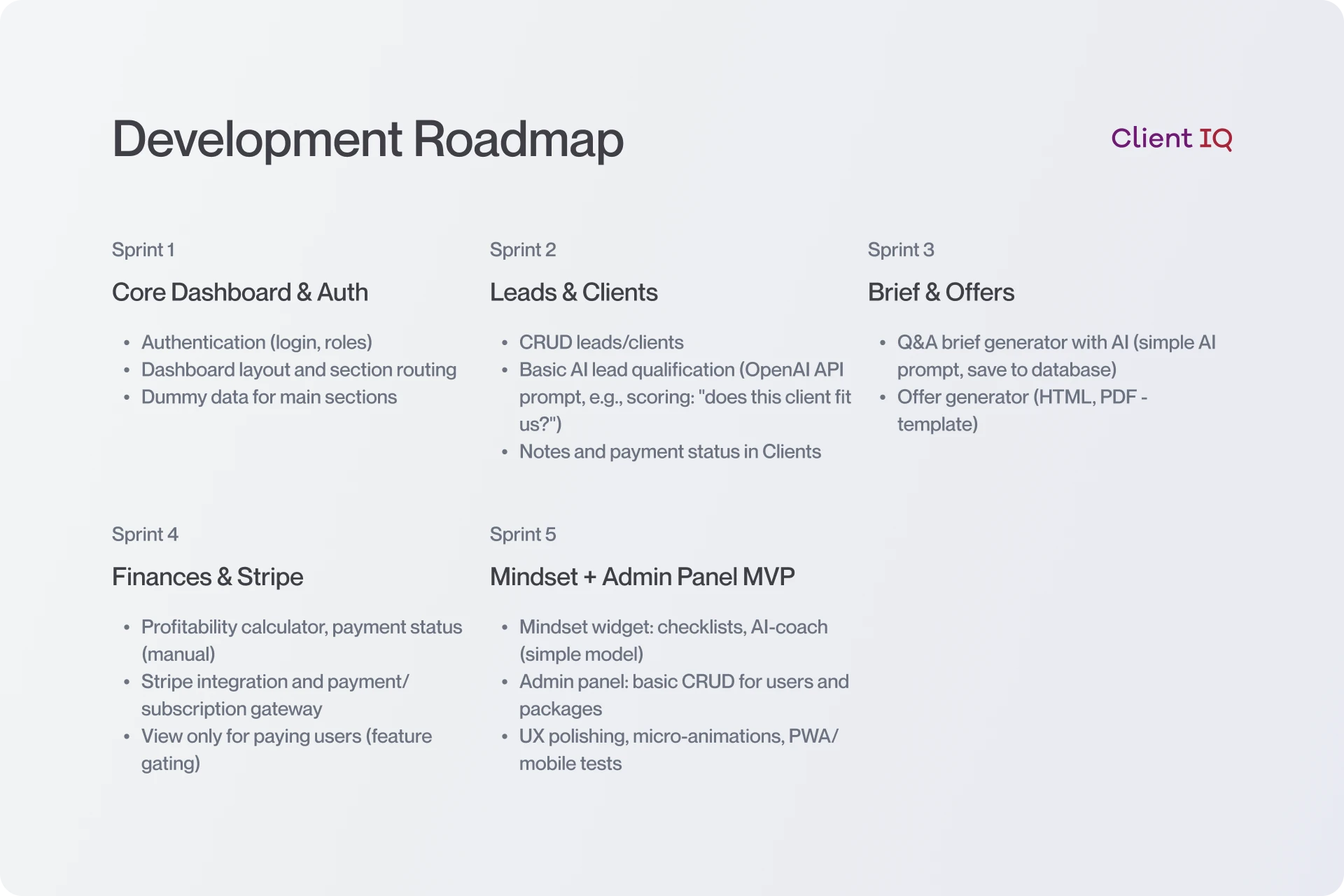 UX_ClientIQ_Development Roadmap