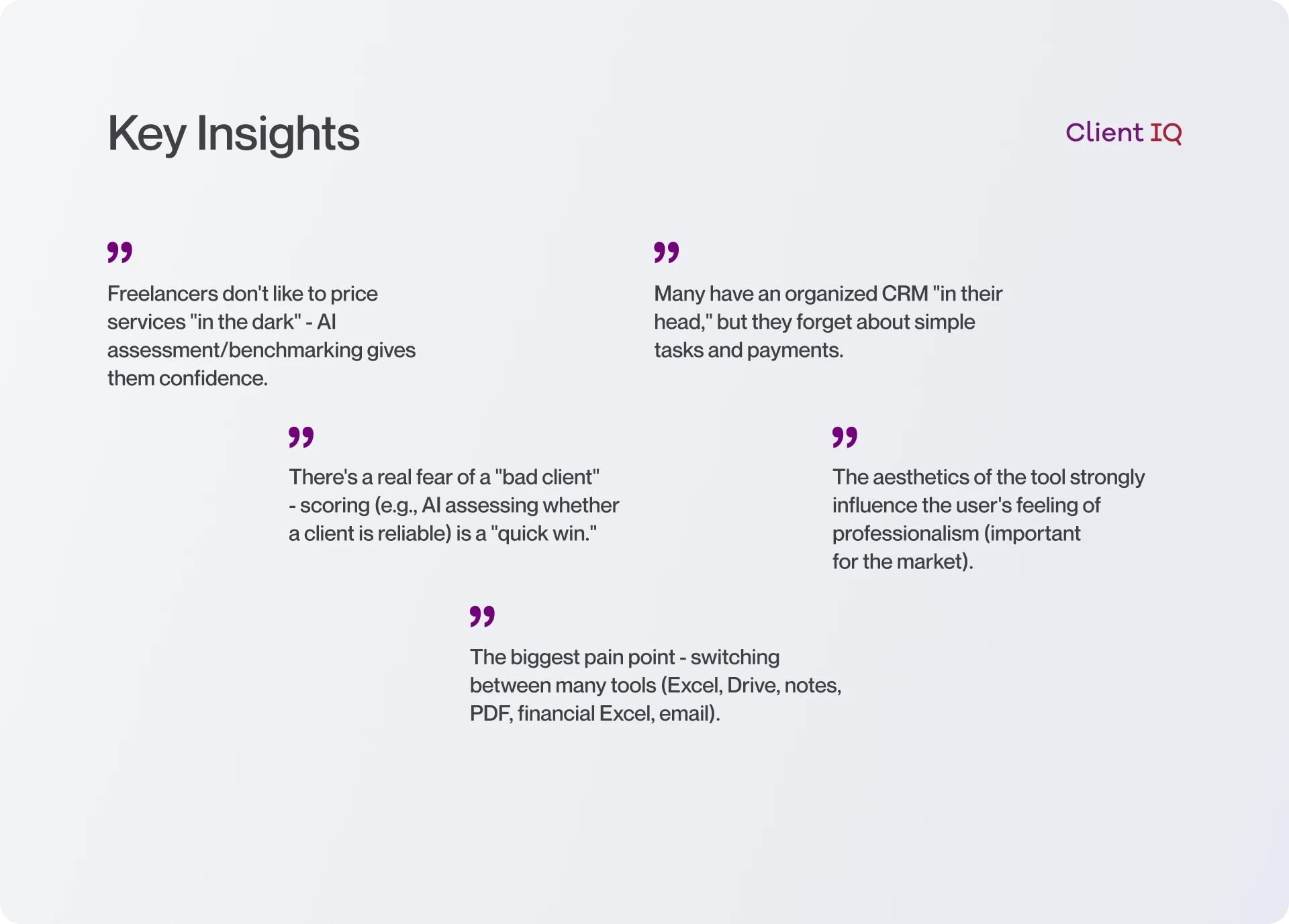 UX_ClientIQ_Key Insights