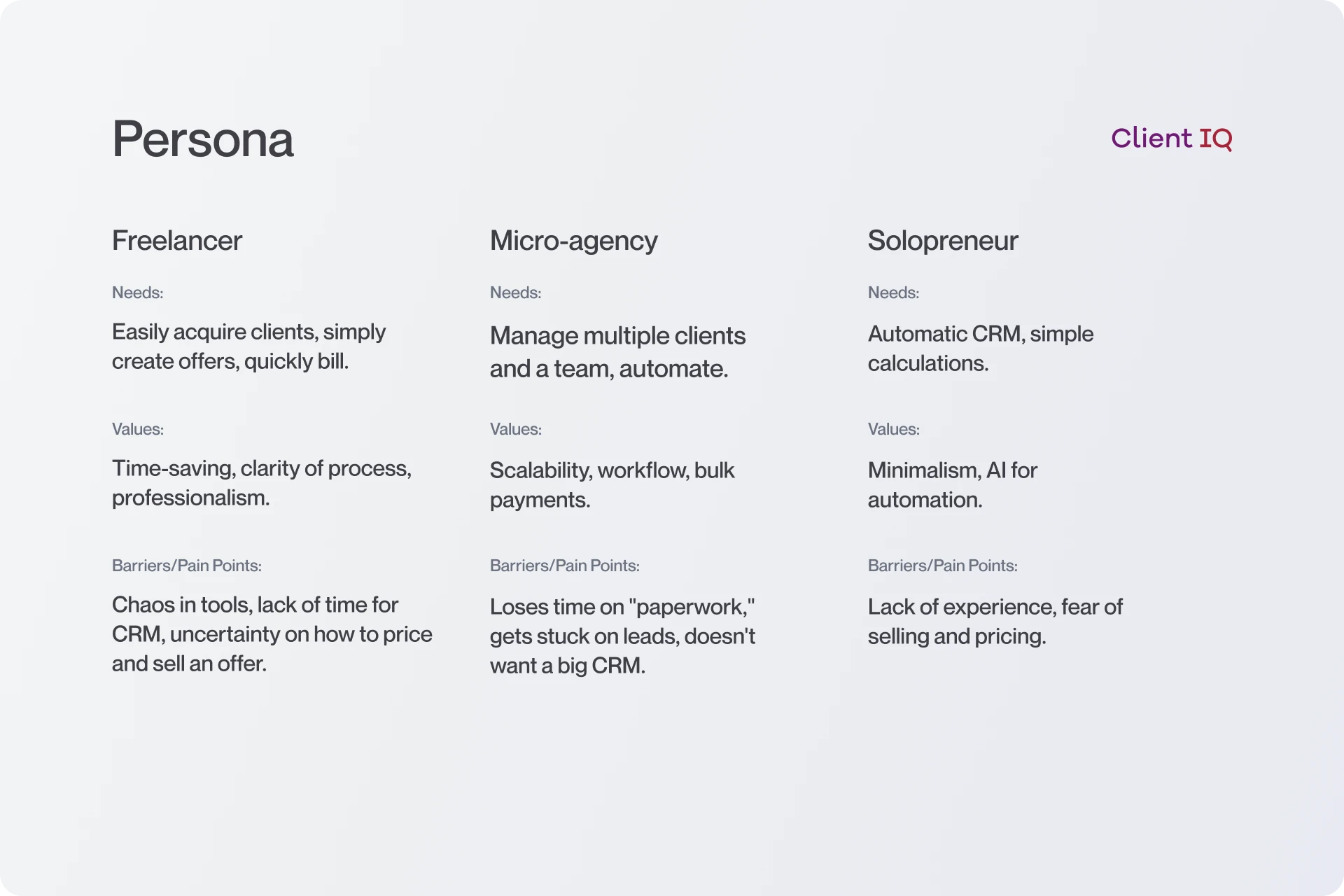 UX_ClientIQ_Persona